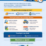 Estratégia de frete eficiente passo a passo